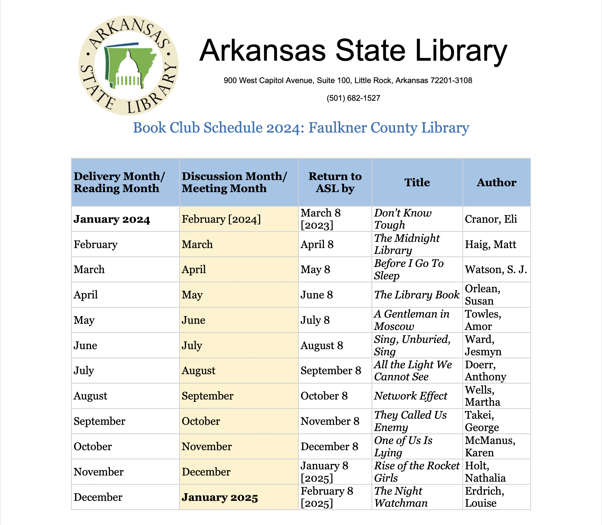Arkansas State Library Book Club List for 2nd Thursday Book Club at Faulkner County Library