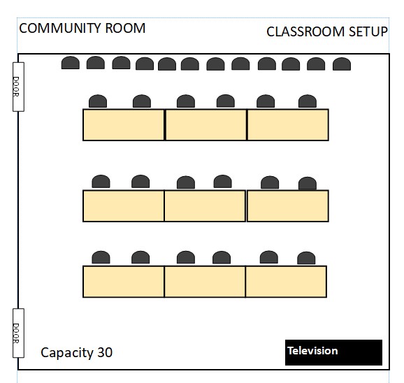 Tables set classroom style facing whiteboard/tv.